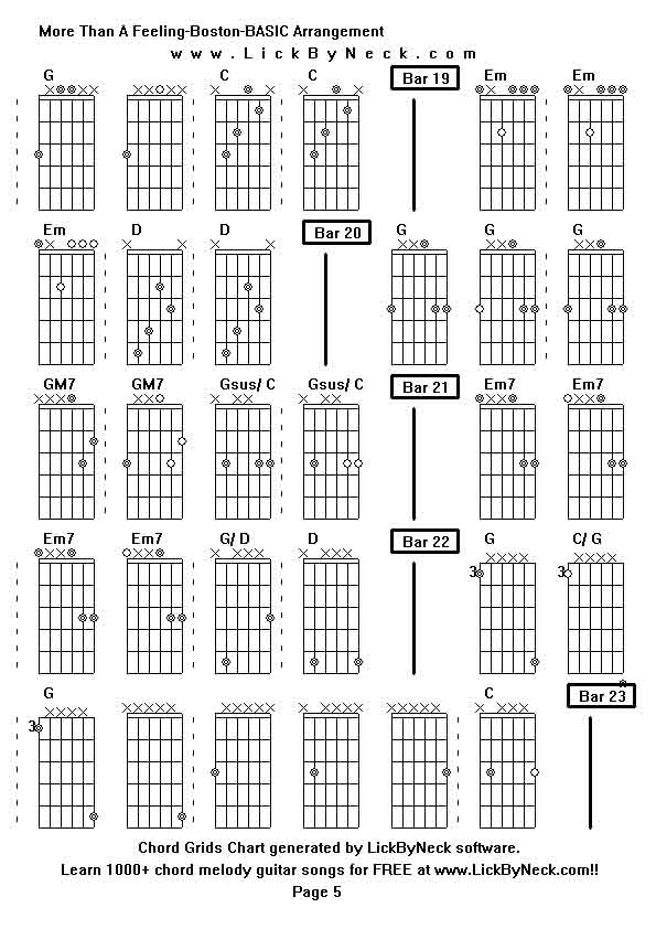 Chord Grids Chart of chord melody fingerstyle guitar song-More Than A Feeling-Boston-BASIC Arrangement,generated by LickByNeck software.